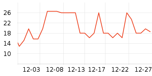 ����/ˮ��/ˮ����ʷ�۸�