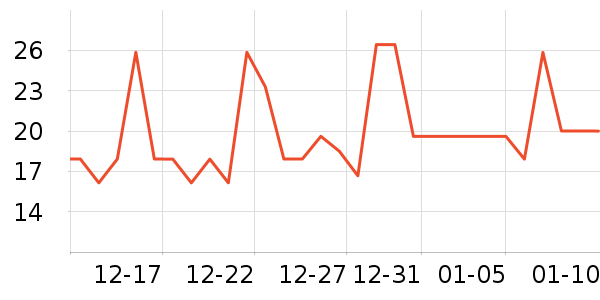 ����/ˮ��/ˮ����ʷ�۸�