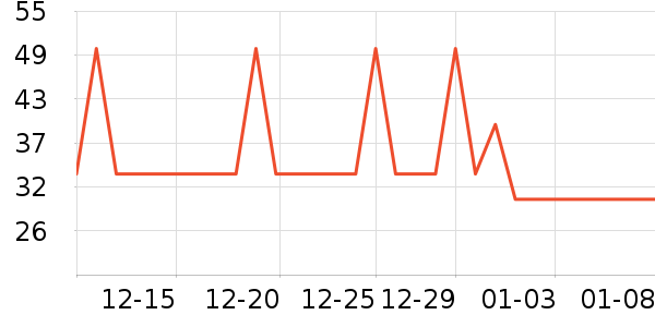 ��ɽũ�ϱ��ɻ���ʷ�۸�