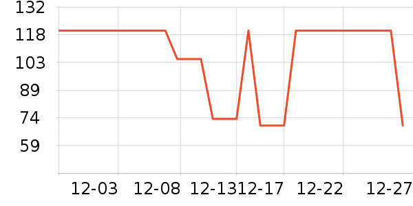 ÿ�������������ʷ�۸�