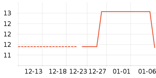 ��ֽ��ʷ�۸�