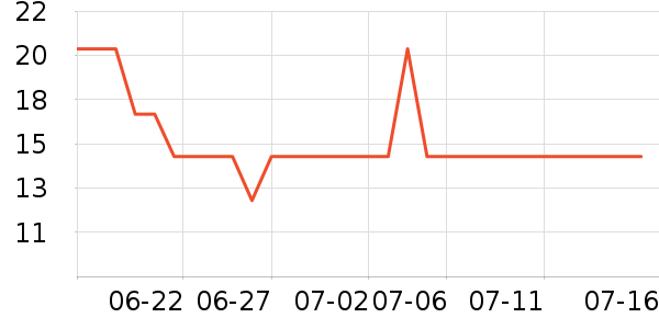 �ŷ�������/˪��ʷ�۸�