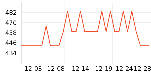 �Ϳ��˶�Ь��ʷ�۸�