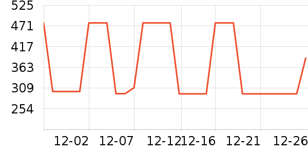 �Ϳ��˶�����/��ͷ����ʷ�۸�