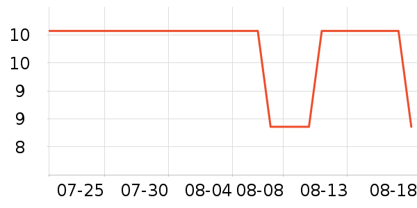 Ц������������ʷ�۸�