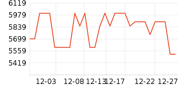 Ħ�������ֻ���ʷ�۸�