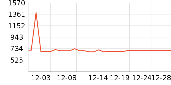 �ž����ư׾���ʷ�۸�