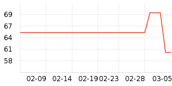 �������ԡ¶��ʷ�۸�