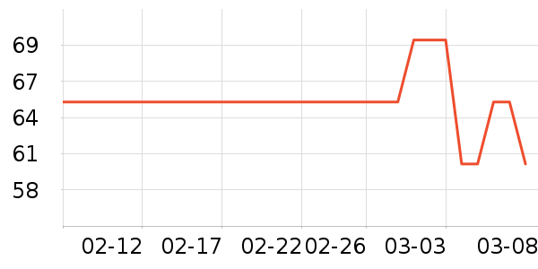 �������ԡ¶��ʷ�۸�