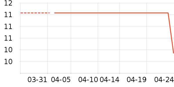 ��ū���׿�/�������ʷ�۸�