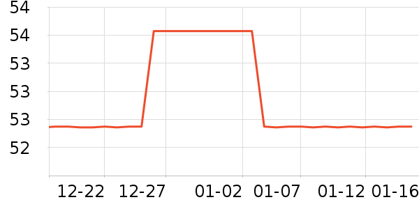 è����ʷ�۸�