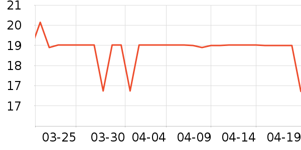 ����������ҽ�Ʊ�����ʷ�۸�