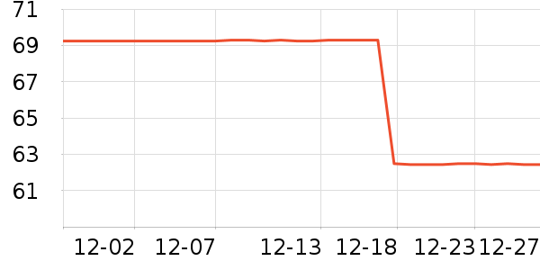 ��Ӱ��ʷ�۸�