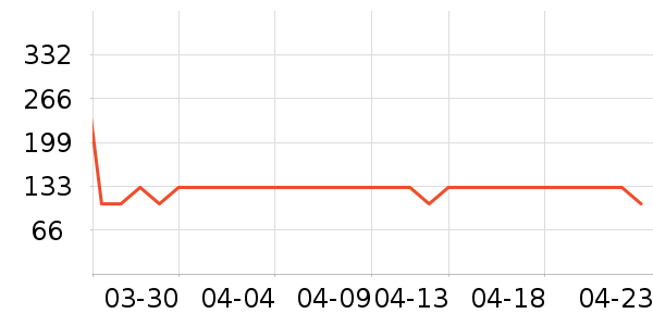 ������/���/�����ʷ�۸�