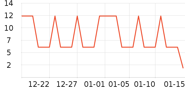 ��̫���±���ʷ�۸�