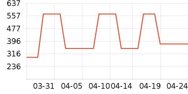 Ůʽţ�п�/���п�/�̿���ʷ�۸�
