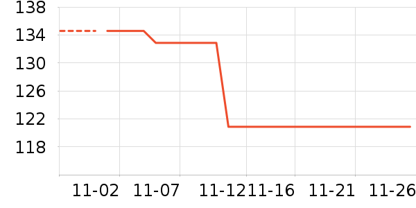 �������ʷ�۸�