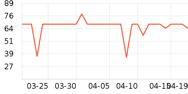 ������ѡè����ʷ�۸�