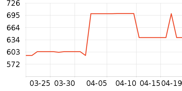 ������ͨ��Ͱ/�ǰ���ʷ�۸�