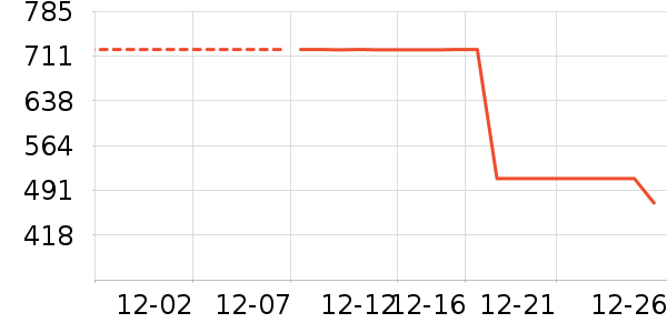 �˶�Ь��ʷ�۸�