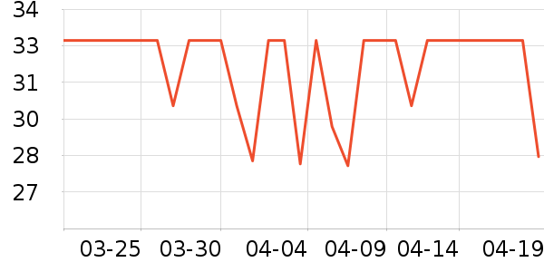 �߽�˿��������ʷ�۸�