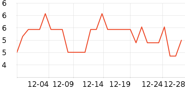 ��Ψ��һ���Բ;���ʷ�۸�