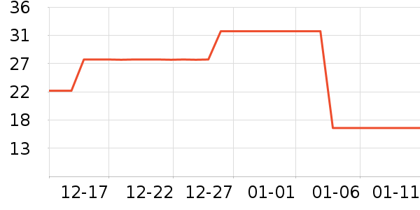 �ֻ���������ʷ�۸�