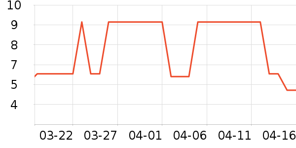 ������������ʷ�۸�