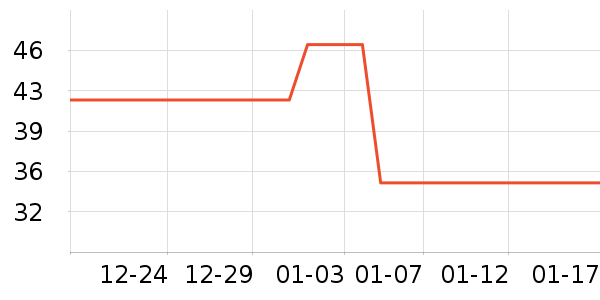 �綯���������ʷ�۸�