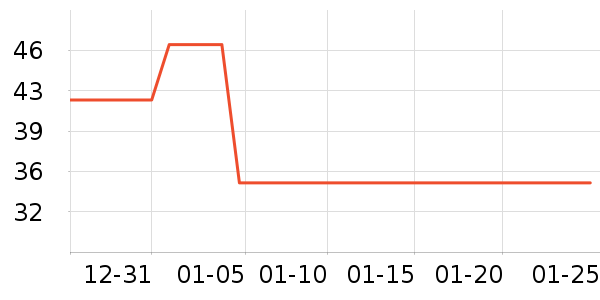 �綯���������ʷ�۸�