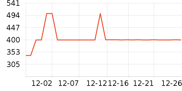 �����Ʊڻ���ʷ�۸�