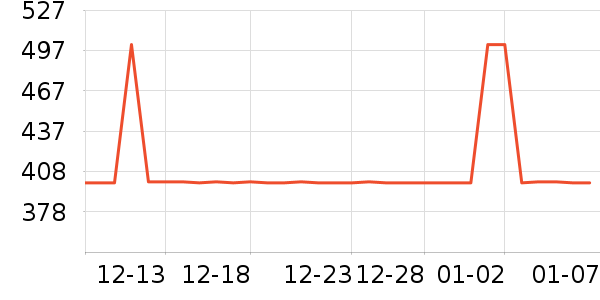 �����Ʊڻ���ʷ�۸�