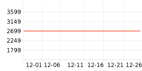 ʯͷϴ�ػ���ʷ�۸�