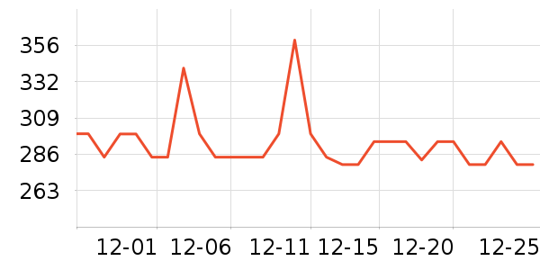 �ղ��������ʷ�۸�