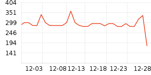 �ղ��������ʷ�۸�