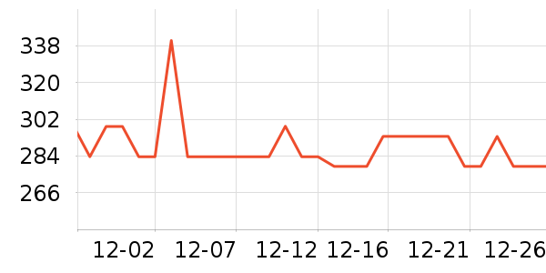 �ղ��������ʷ�۸�