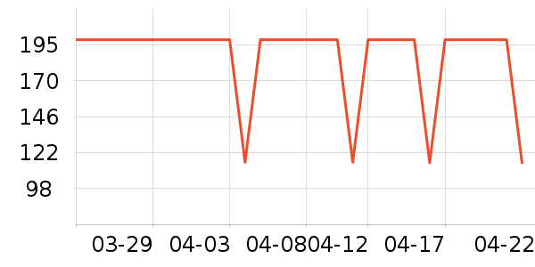 ����������ͯ������ʷ�۸�