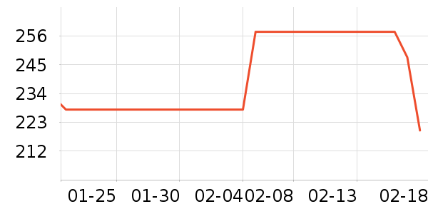 ����������ͯ�޷���ʷ�۸�