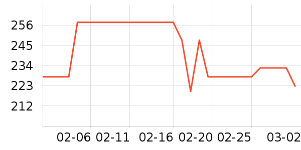 ����������ͯ�޷���ʷ�۸�