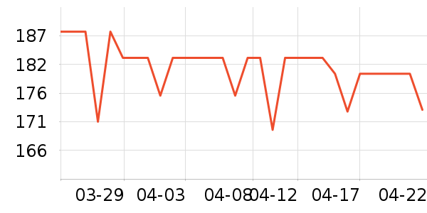 ����������ͯ�޷���ʷ�۸�