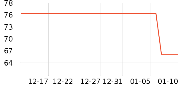 ��ͯ������ʷ�۸�