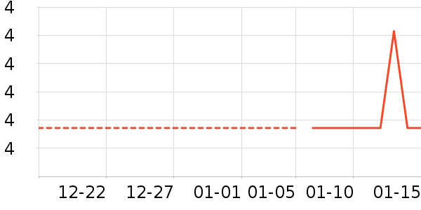 ���������ʷ�۸�