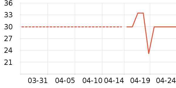 лԣ���̲���ʷ�۸�