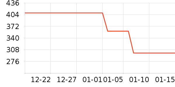 �����˶�Ь��ʷ�۸�