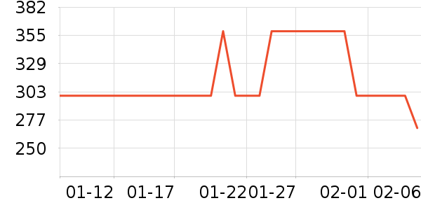 �����˶�Ь��ʷ�۸�