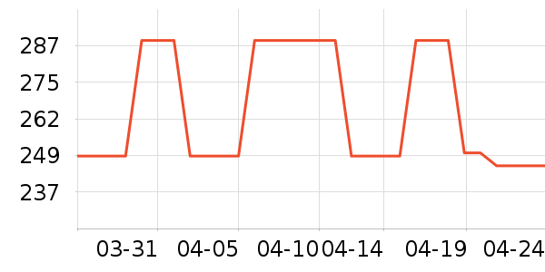 �����˶�Ь��ʷ�۸�