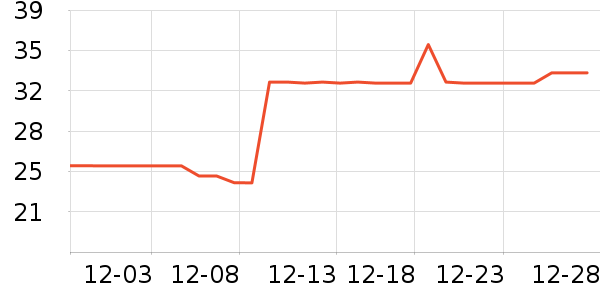 �ʼ�С��ţ����ʷ�۸�