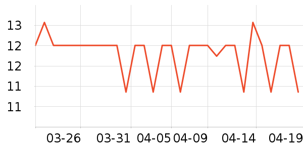 ��˿���ɿ�����ʷ�۸�