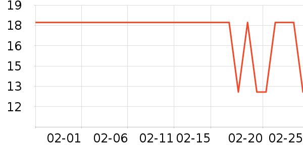 ��Ʒ������������Ʒ��ʷ�۸�