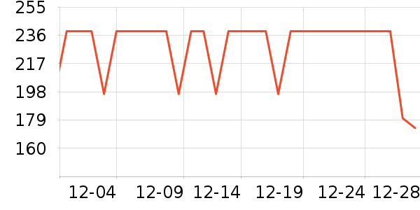 ����������ͯ������ʷ�۸�